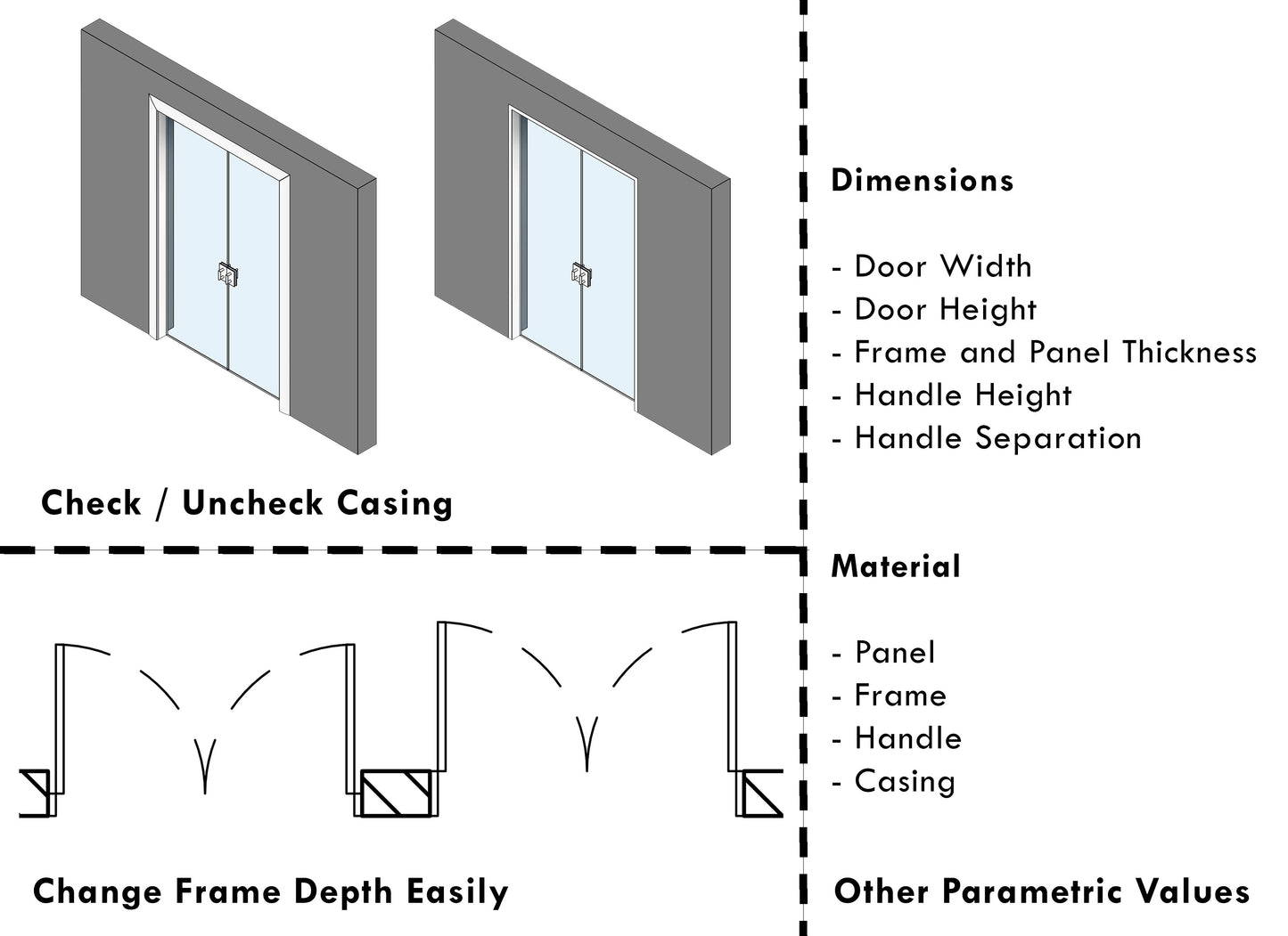 Revit Parametric Double Door - Glass 1