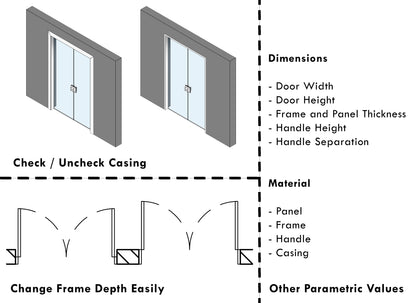 Revit Parametric Double Door - Glass 1