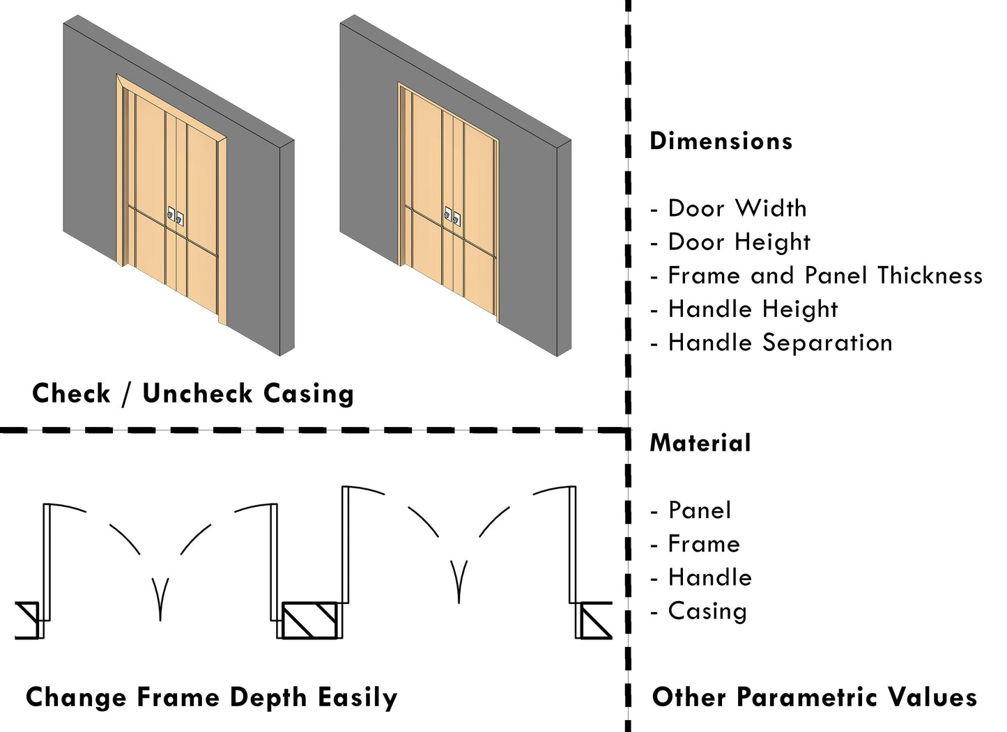 Revit Parametric Double Door - Modern 1