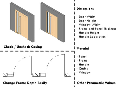 Revit Parametric Entrance Door -  Basic