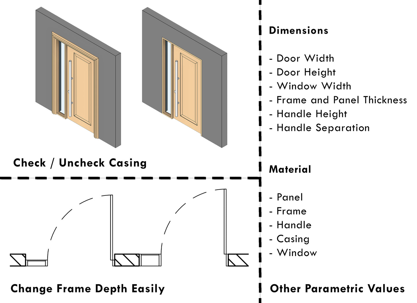 Revit Parametric Doors -  Big Pack