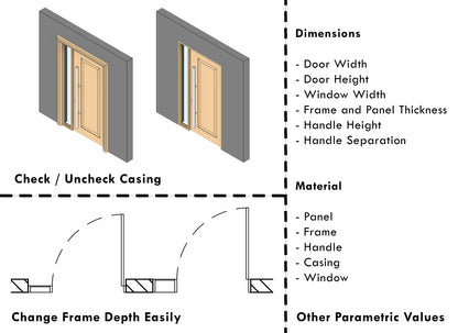 Revit Parametric Doors -  Big Pack