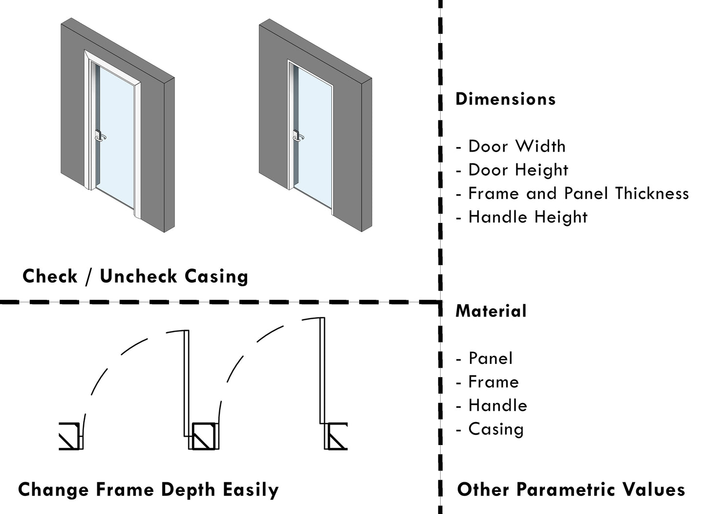 Revit Parametric Door - Glass 1