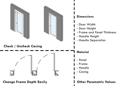 Revit Parametric Doors - Small Pack 2