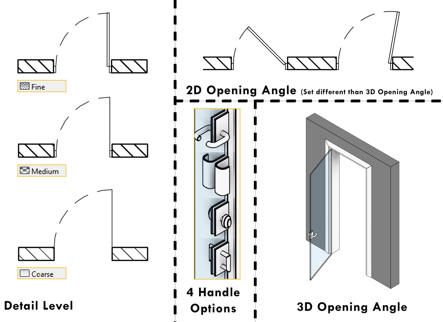 Revit Parametric Door - Glass 1