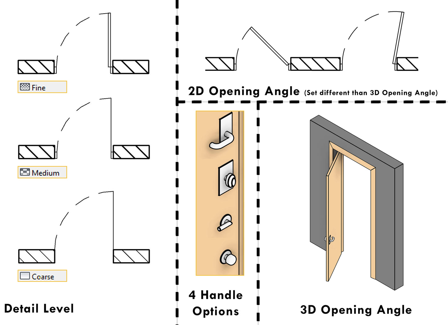 Revit Parametric Door - Basic