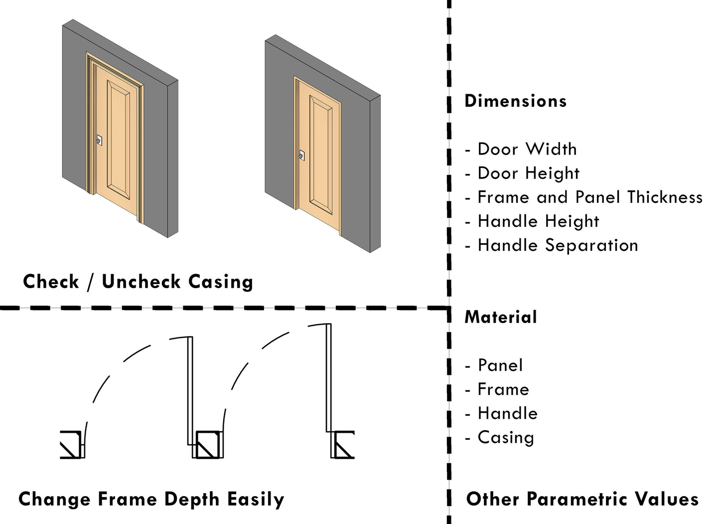 Revit Parametric Door - Traditional 1