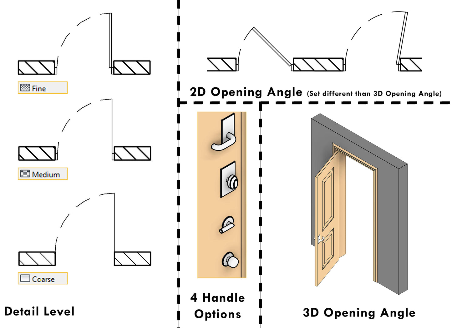 Revit Parametric Door - Traditional 2