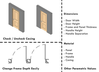 Revit Parametric Door - Traditional 2